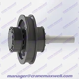 Kolesa mostnega žerjava